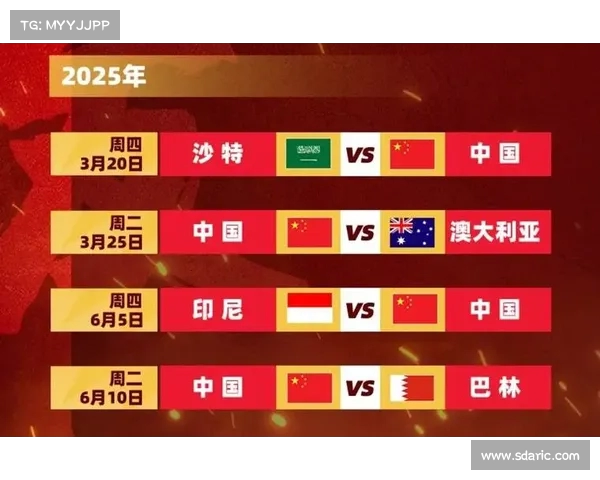 年中国男足目标:进军世界杯 年中国男足目标:进军世界杯